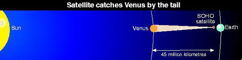 Satellite catches Venus by the tail