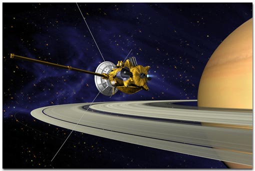 Cassini orbit insertion at Saturn