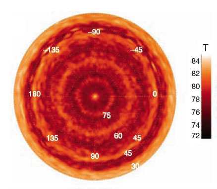 Orthographic projection of Saturn's north polar temperatures in the troposphere at 100 mbar.