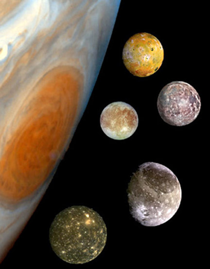 The Moon to scale with Jupiter’s four Galilean satellites.