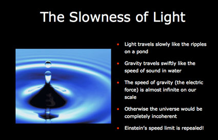 The Slowness of Light.