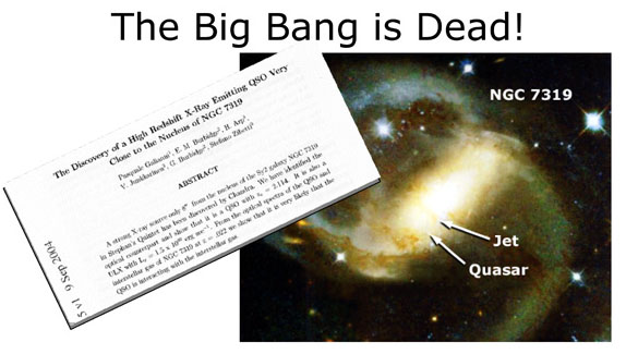 The Big Bang is Dead