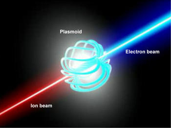 This image shows the form of the plasmoid at the center of the galaxy (and the particle jets created when the magnetic field begins to collapse).